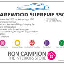 Harewood Supreme 3500 Mattress additional 2