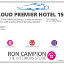 Cloud Premier Hotel 1500 Mattress additional 2